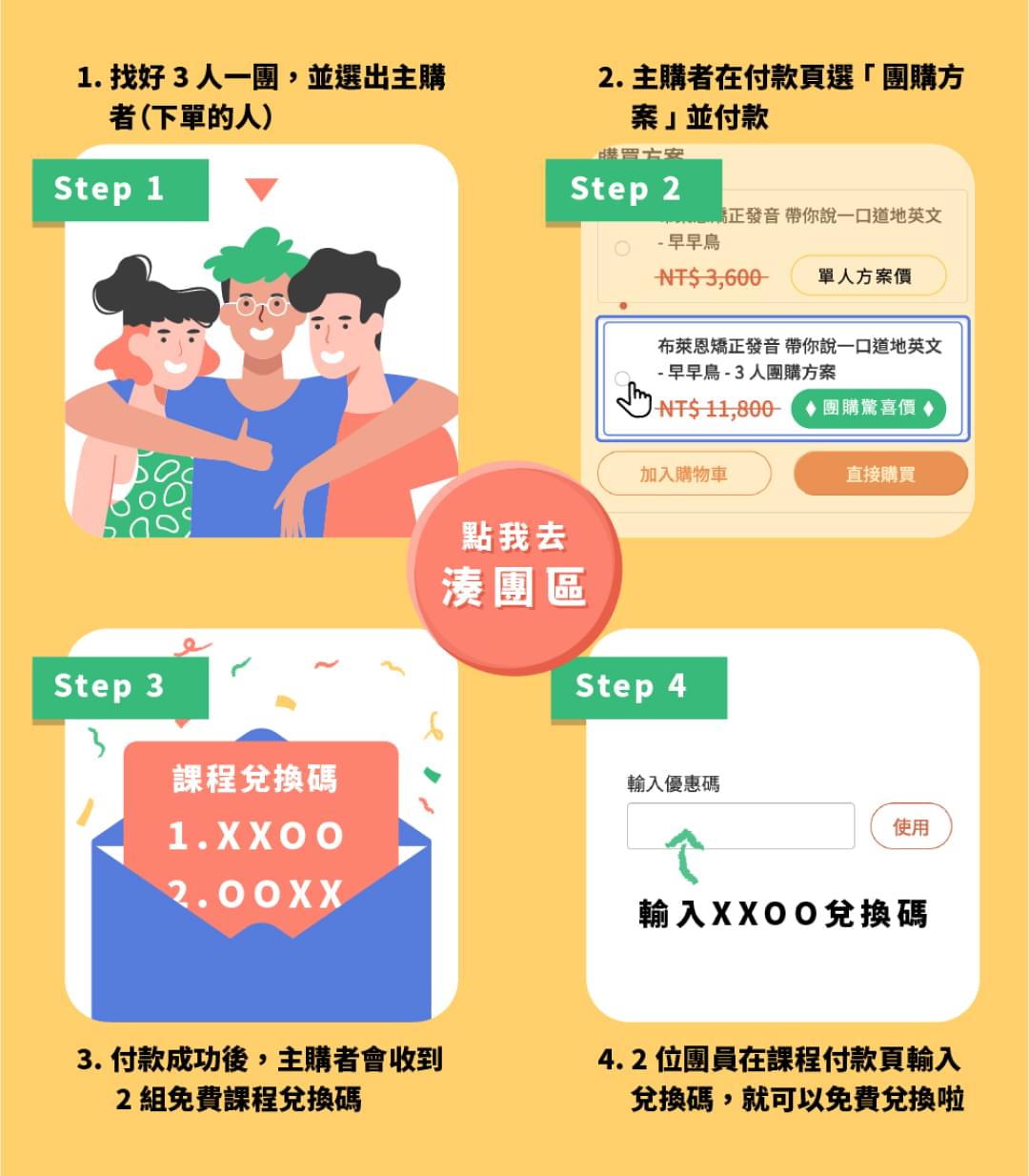 布萊恩矯正發音 帶你說一口道地英文 - 限時團購方案