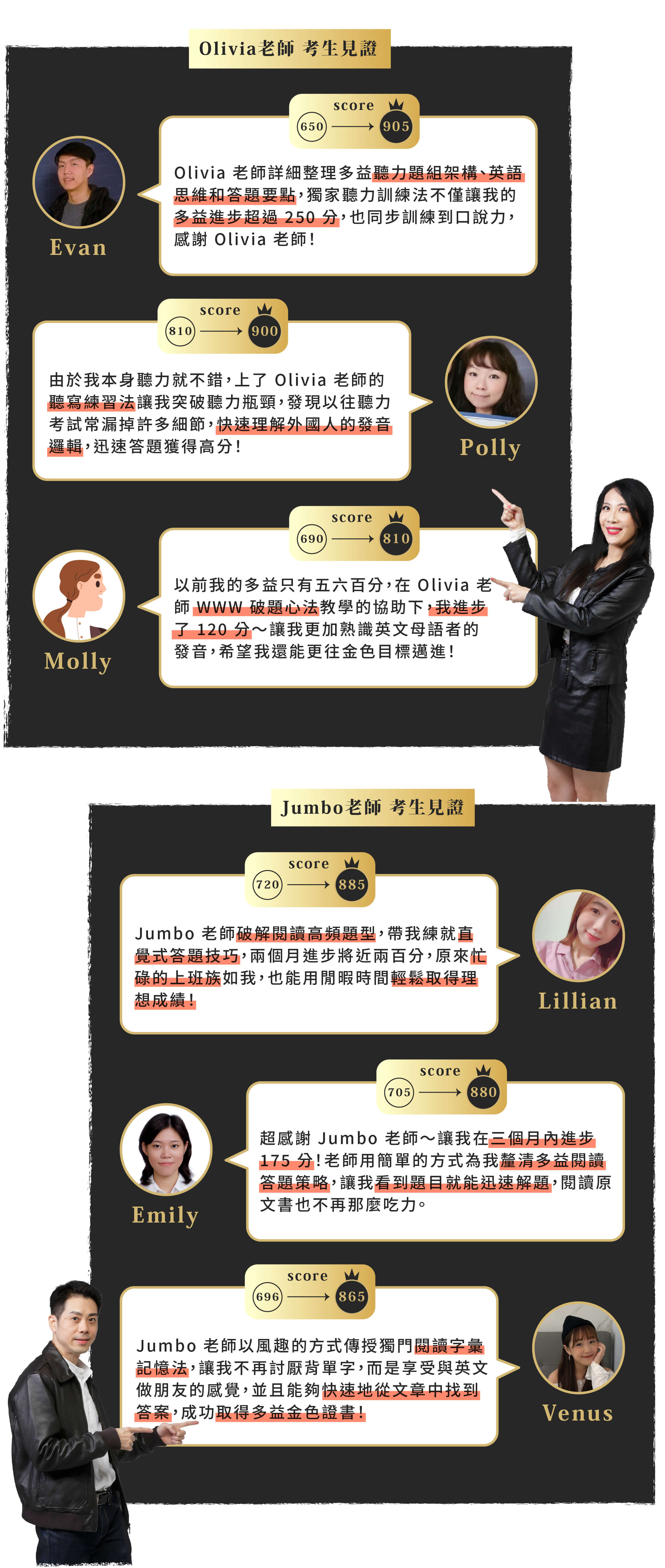 新多益金牌訓練所|30 回精華試題高效解析 - 考生見證